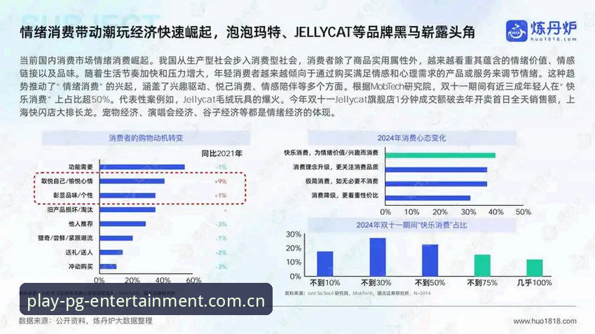 PG娱乐平台官网全面评测：从入口体验到行业趋势的深度分析